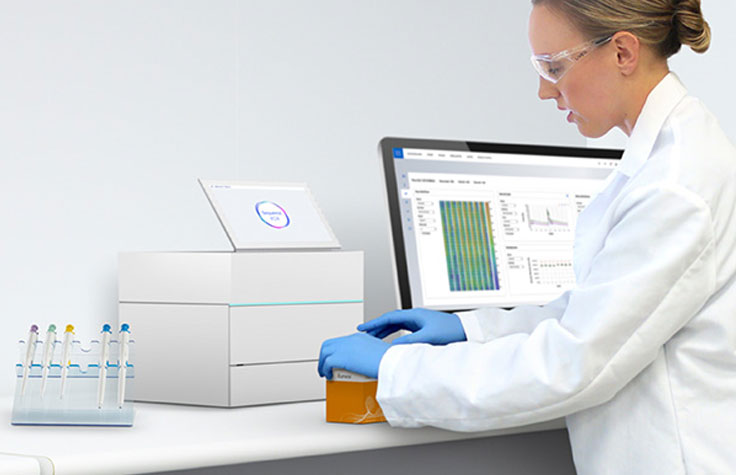 Beginner's Guide to Next-Generation Sequencing