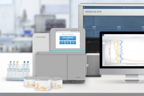 Illumina Introduces Expanded Version of VeriSeq™ NIPT Solution, Offering More Comprehensive Detection of Rare Chromosomal Conditions