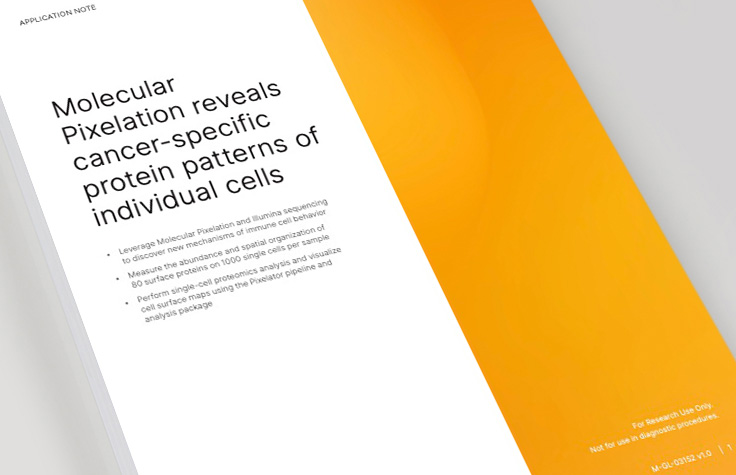 Cancer-specific protein patterns of single cells