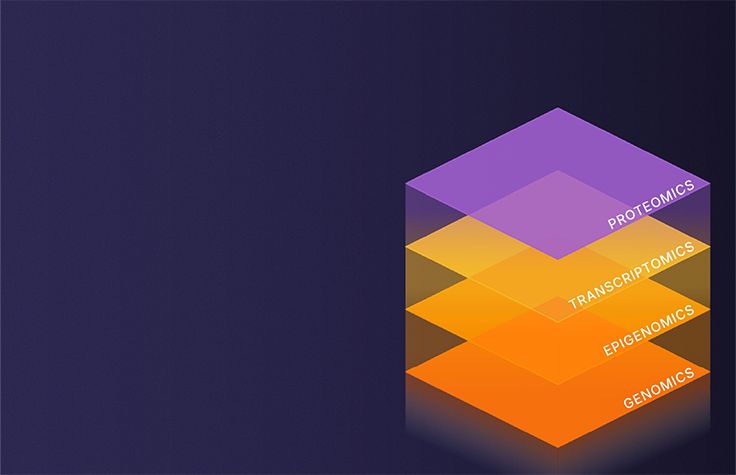What is multiomics? A simple guide to the future of biology