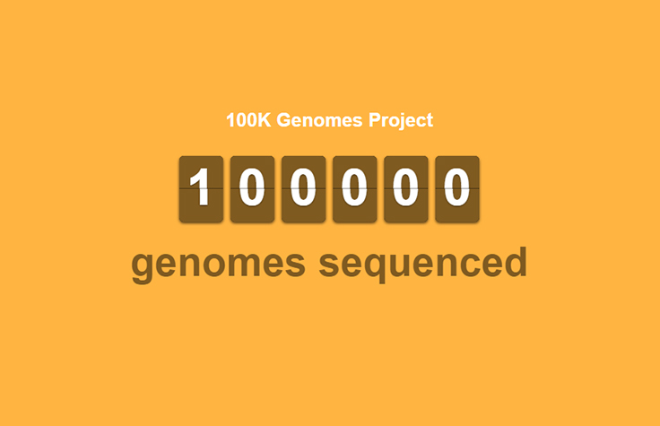 Landmark 100,000th Genomes Projectがマイルストーンを達成 