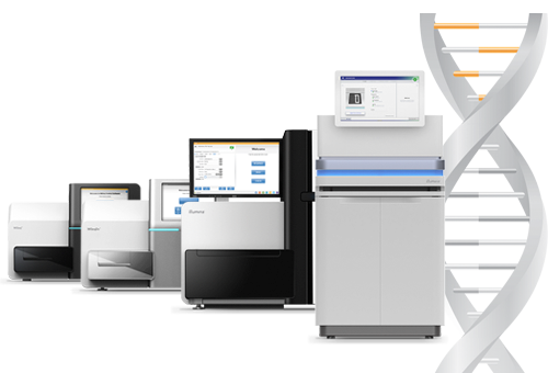 access Illumina product portfolio