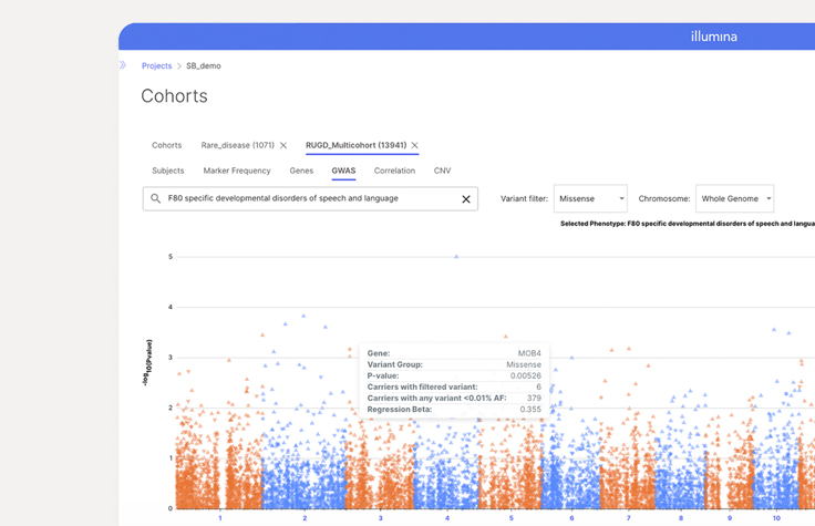 Illumina BioInsight Platform | One data platform for biological insights