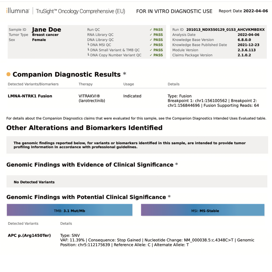 TruSight Oncology Comprehensive (EU) sample