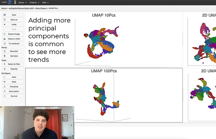 Single-Cell Analysis is Advancing Insights in Developmental Biology