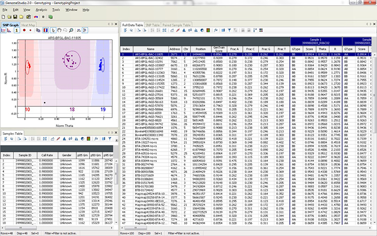 Genotyping Module