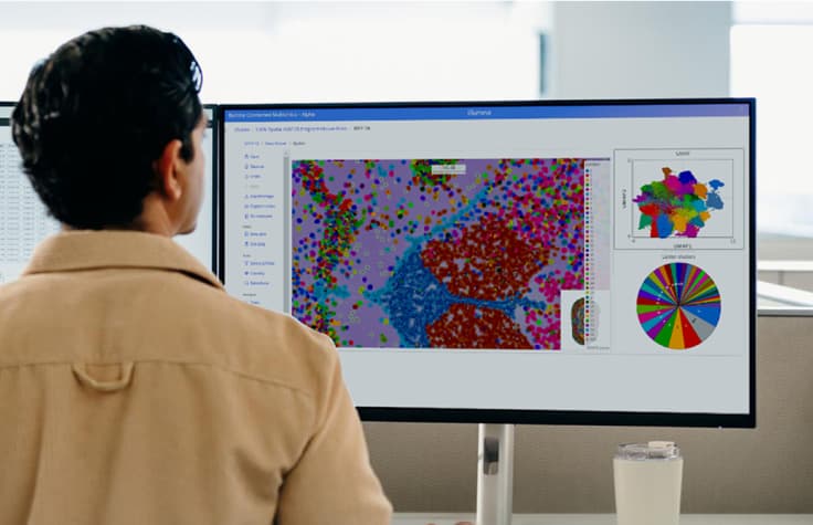 Multiomic data analysis for any lab
