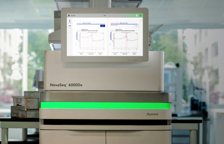 Announcing Illumina Complete Long Reads