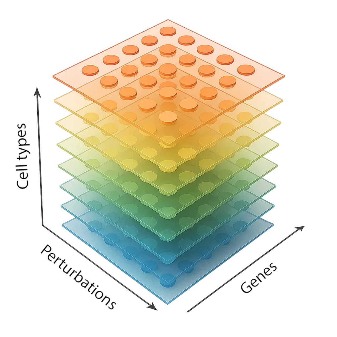 Illumina billion cell atlas