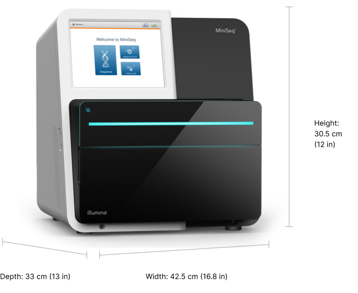 MiniSeq system specifications
