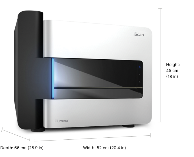 iScan instrument specifications