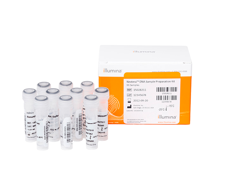 Nextera DNA Indexes | Nextera XTおよびDNA CD インデックス