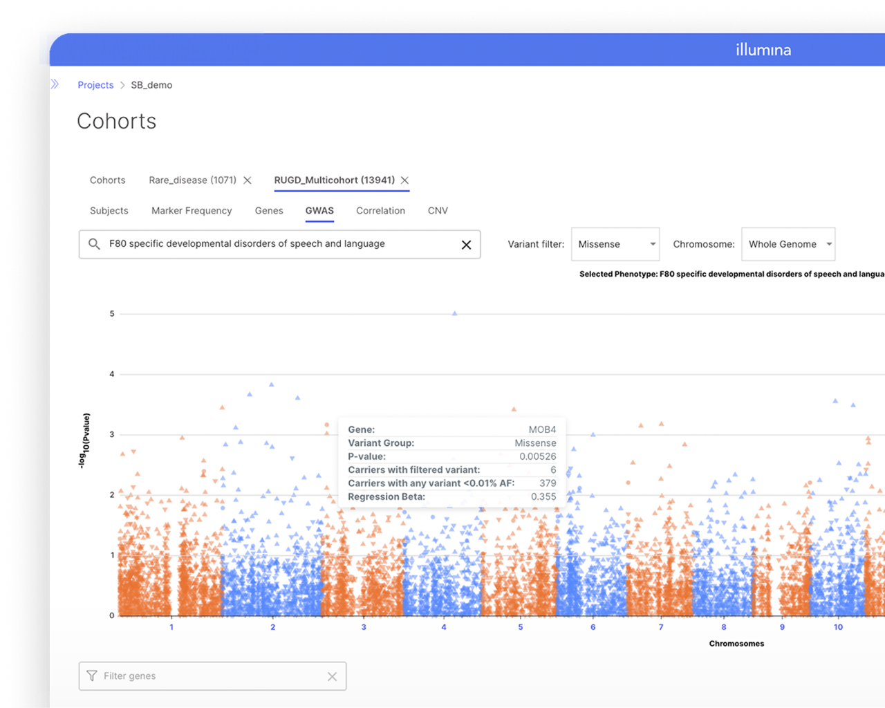 bioinsight platform
