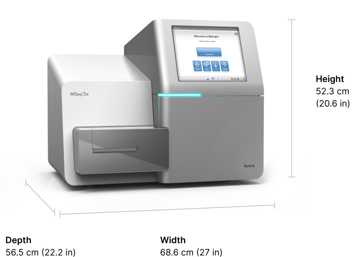 MiSeqDx instrument specifications