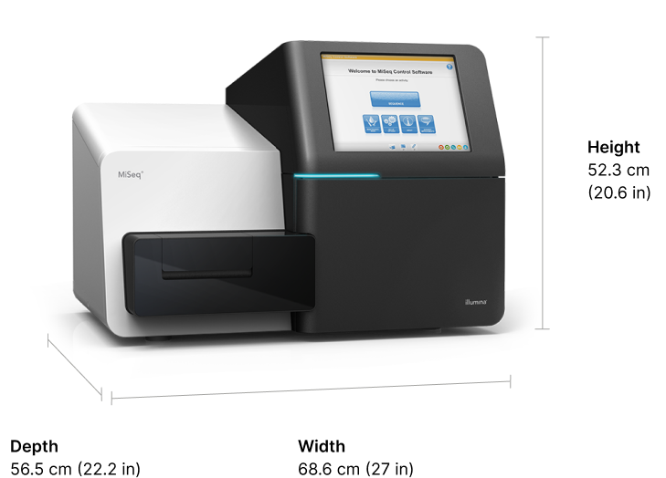 MiSeq system specifications