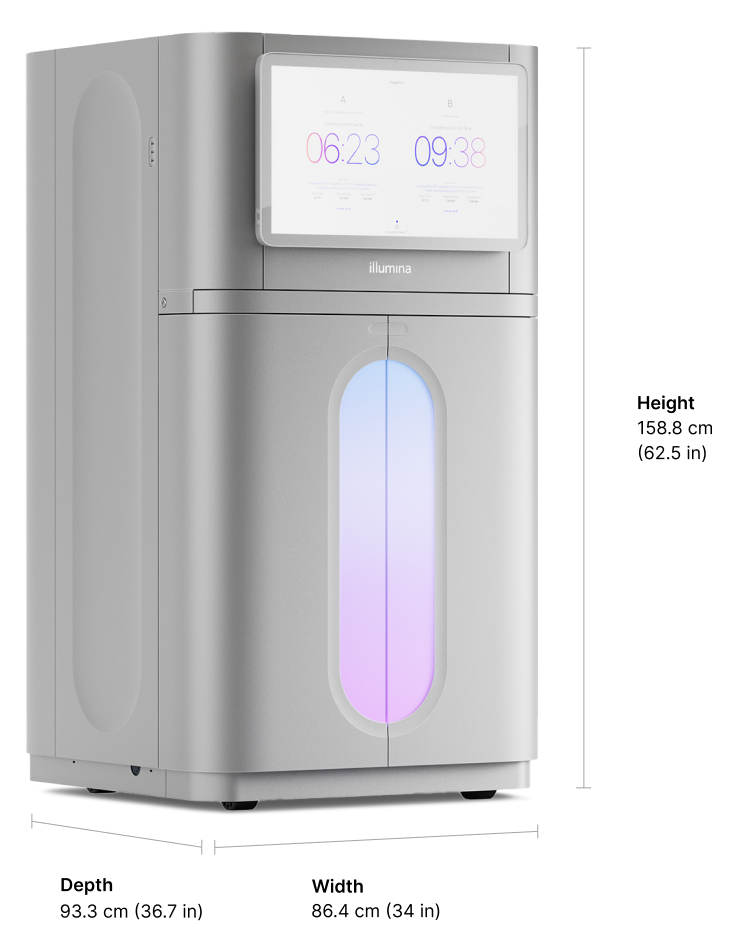 NovaSeq X specifications